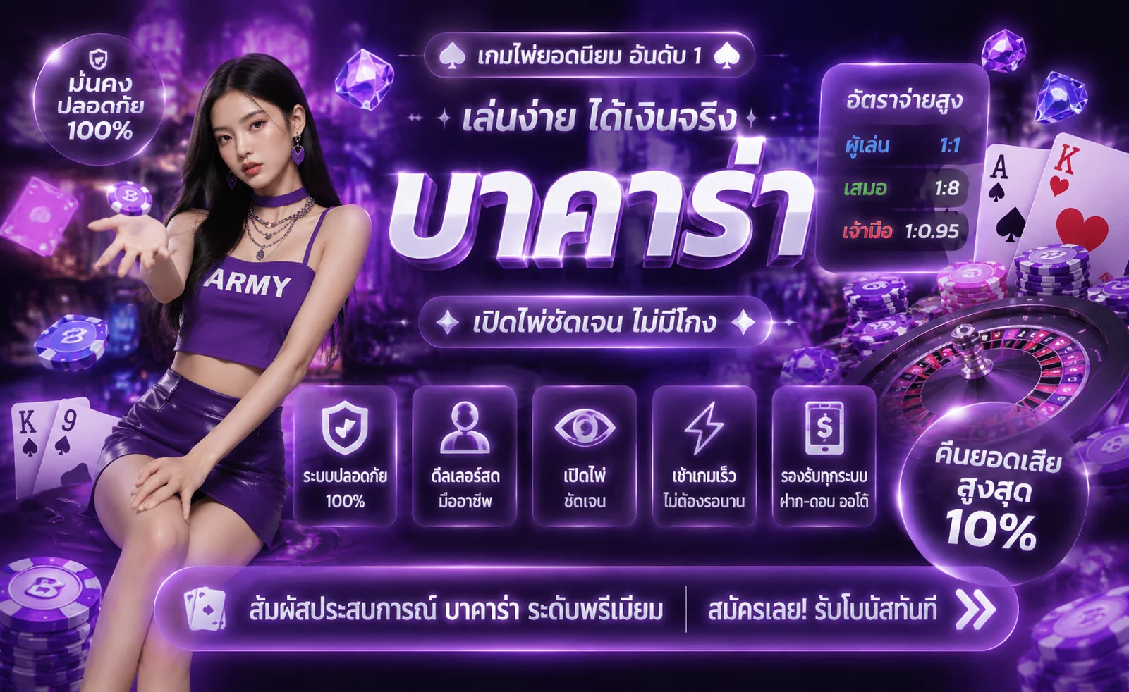 คาสิโนออนไลน์ 78win บาคาร่าสด ดีลเลอร์สาวสวยจากบ่อนจริง